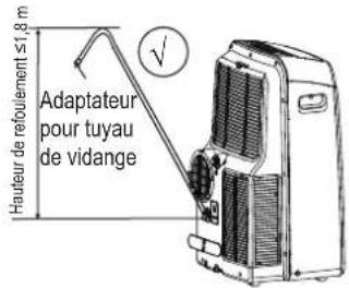 MIDEA MP10SCWBA2RCM - Drainage de l'eau - 3