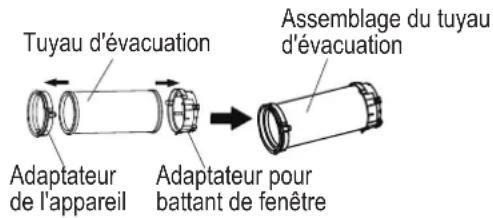 MIDEA MP10SCWBA2RCM - Trousse d'installation pour fenêtre Étape 1 : préparation de l'assemblage du tuyau d'évacuation - 1