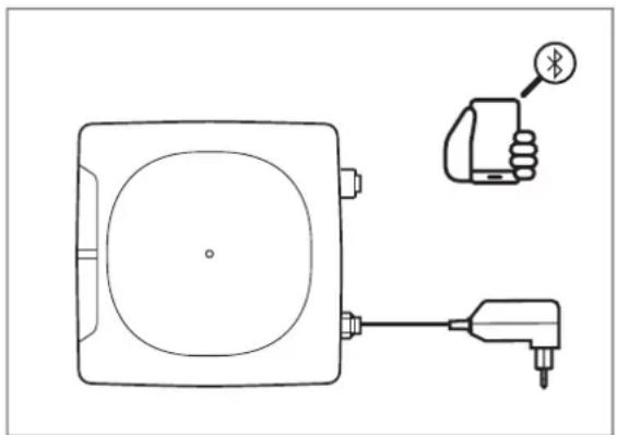 IFM EIO404 - Paramétrage via l'interface Bluetooth - 1