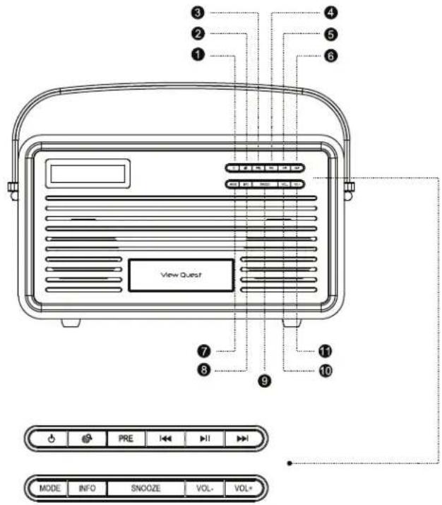 View Quest Retro DAB+ - Funktionen - 2