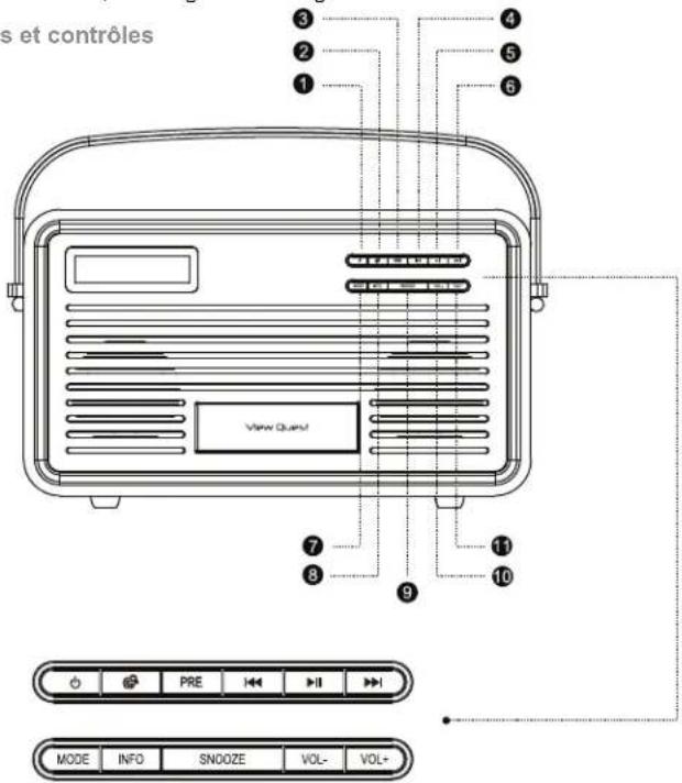 View Quest Retro DAB+ - FR - 1