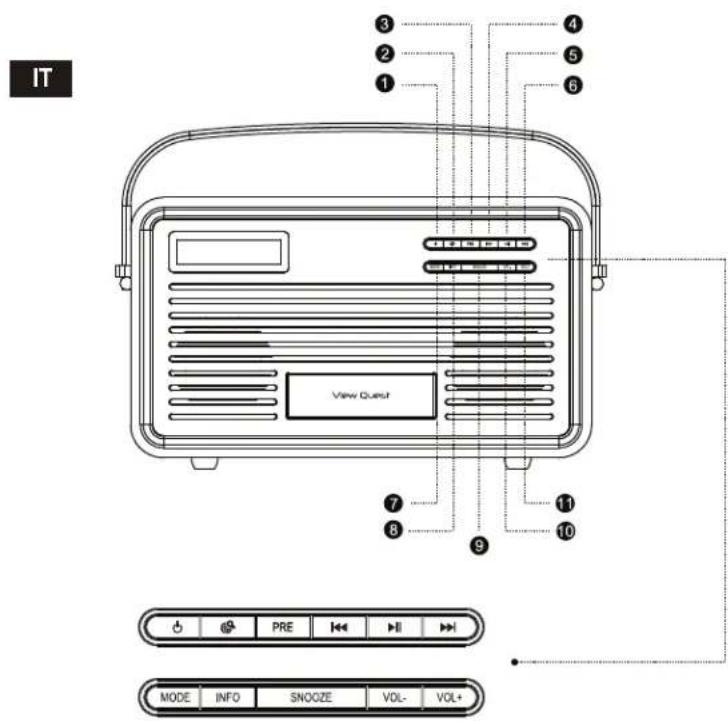 View Quest Retro DAB+ - Funzioni - 1