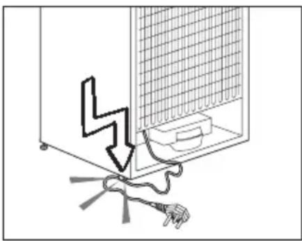 BEKO FSE1175N - General safety - 1