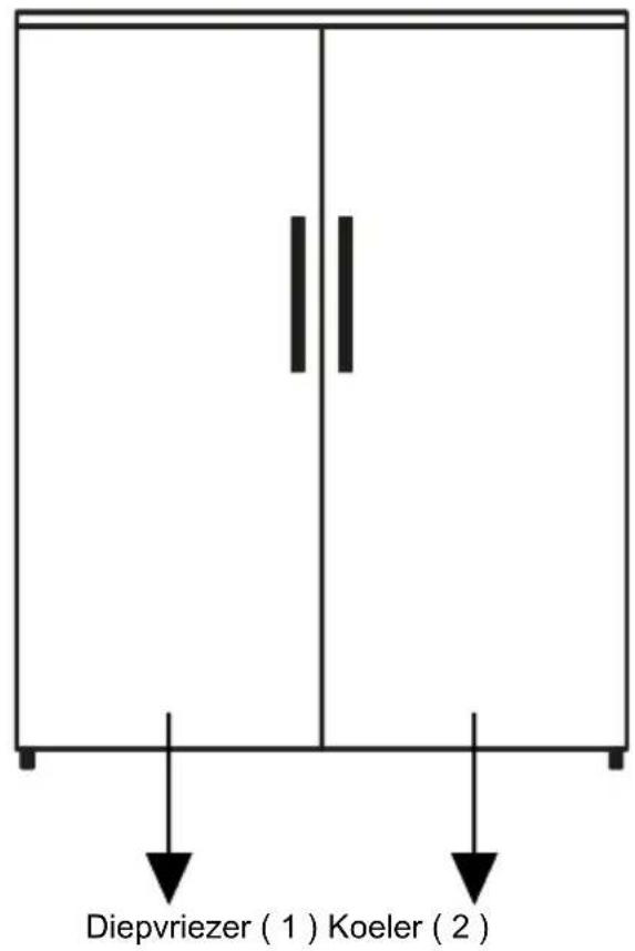 BEKO B3RMFNE314W1 - Installatie van de koeler en diepvriezer producten naast elkaar - 1