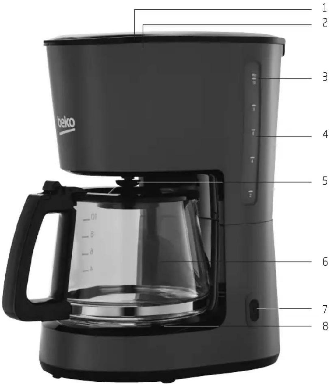 beko 1 2 3 4 5 6 7 8