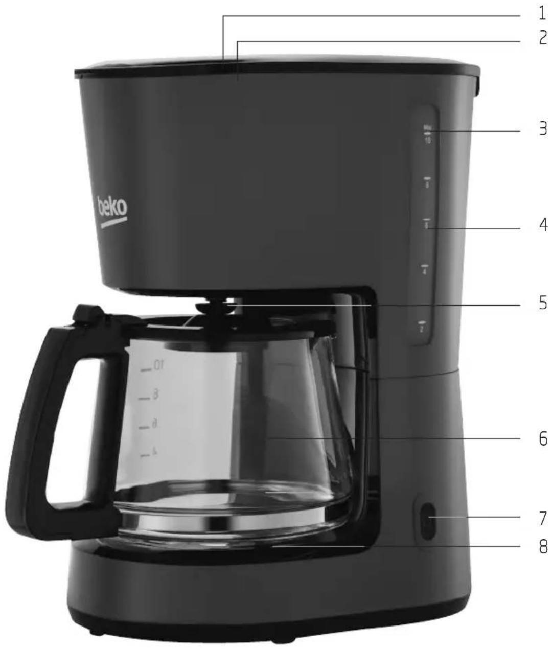 beko 1 2 3 4 5 6 7 8
