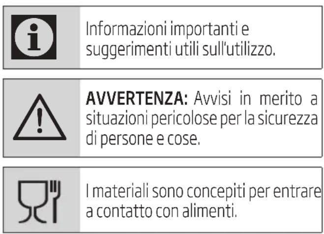 BEKO CFM4350R - Significato dei simboli - 1