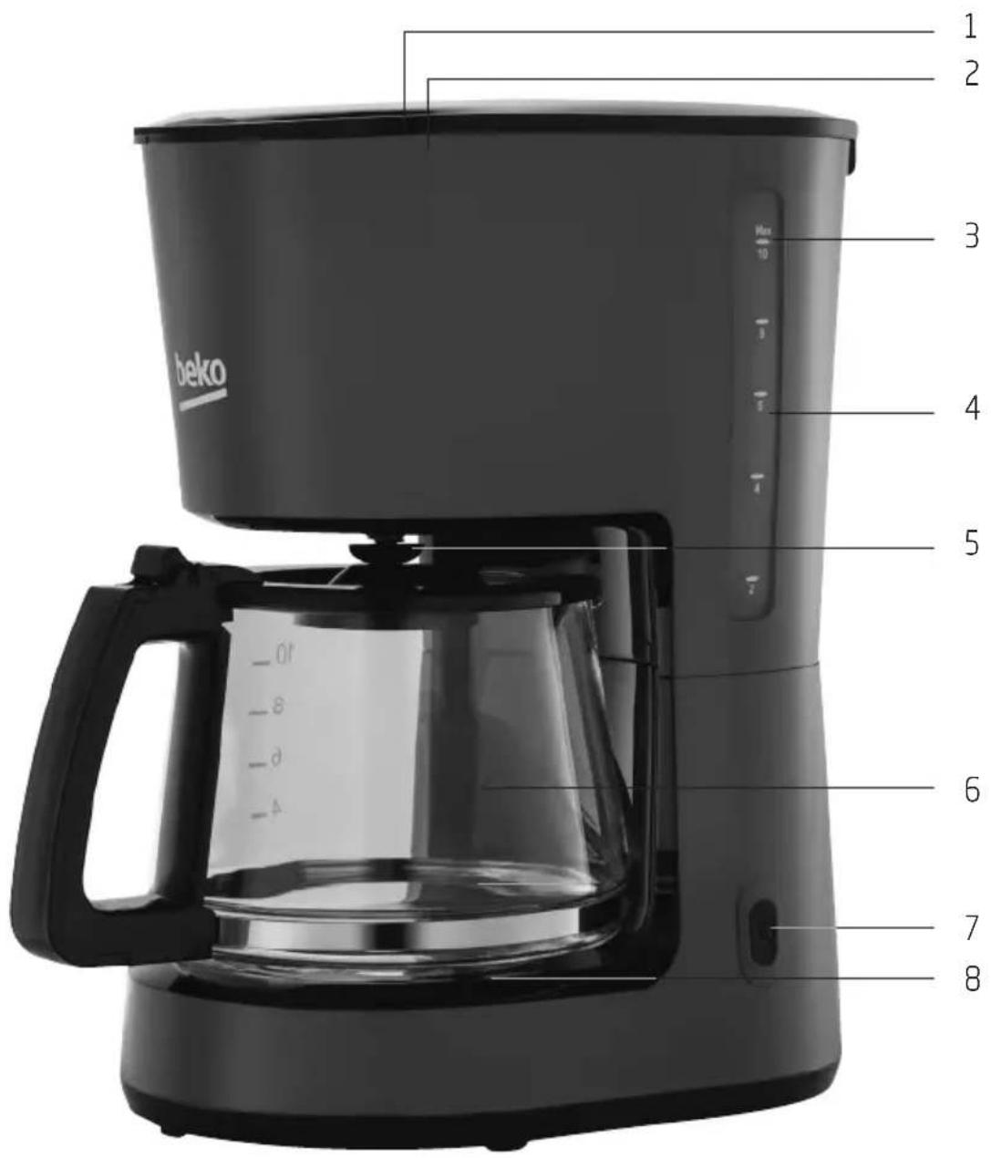beko 1 2 3 4 5 6 7 8