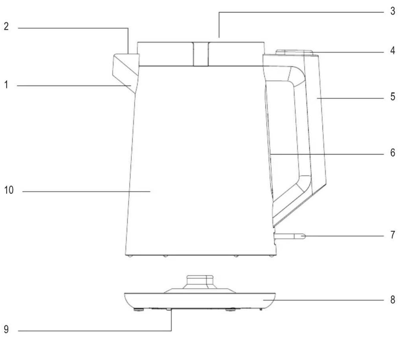 BEKO WKM 4215 W - Handling and transportation - 2