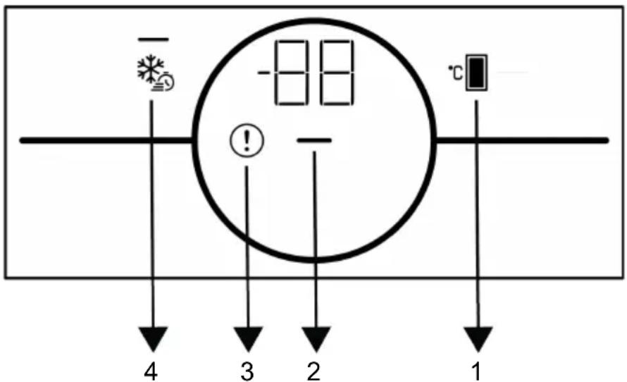 -88 ! -℃ 4 3 2 1