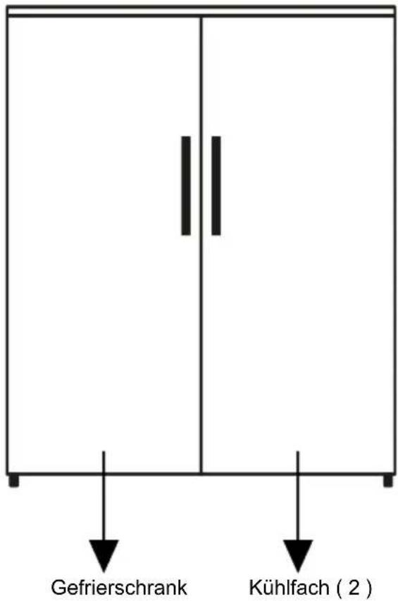 Gefrierschrank Kühlfach ( 2 )