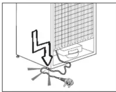BEKO RFSM200T40WN - General safety - 3