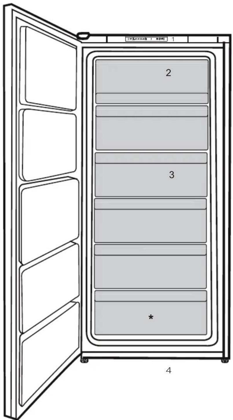 BEKO RFSM200T40WN - Votre congélateur - 1