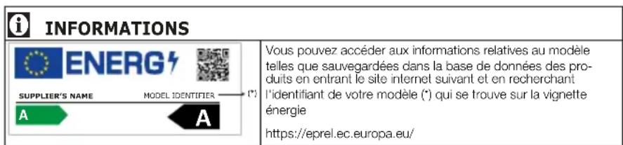 BEKO RFSM200T40WN - Explication des symboles - 1