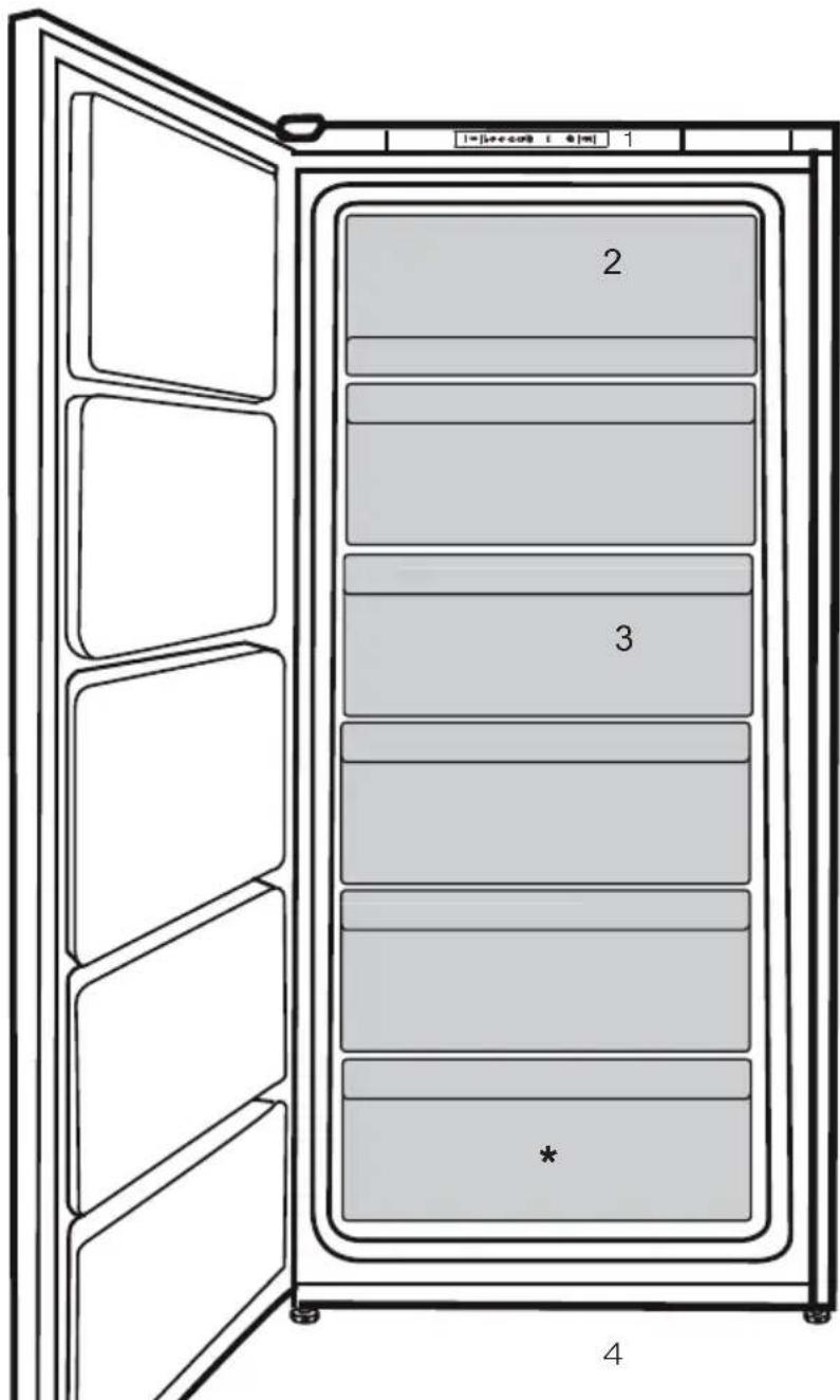 BEKO RFSM200T40WN - Uw koelkast - 1