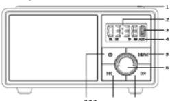 Schwaiger 715729 - Utilisation prévue - 1