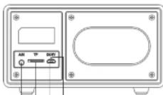 Schwaiger 715729 - Utilisation prévue - 2