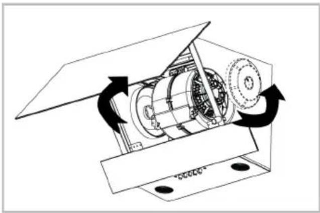 BEKO BHCA62422BBH - Fehlerbehebung - 1