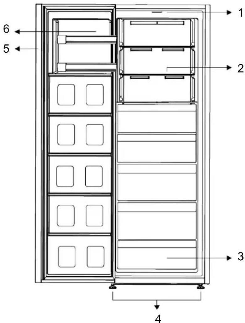 BEKO B5RMFNE314X - Informations sur l'emballage - 1
