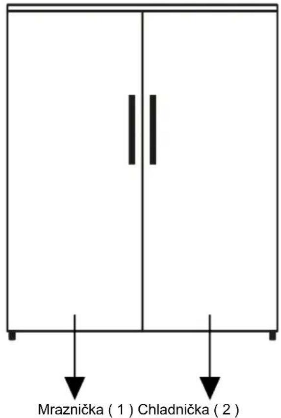 BEKO B5RMFNE314X - Instalácia chladiaceho a mraziaceho zariadenia vedla seba - 1