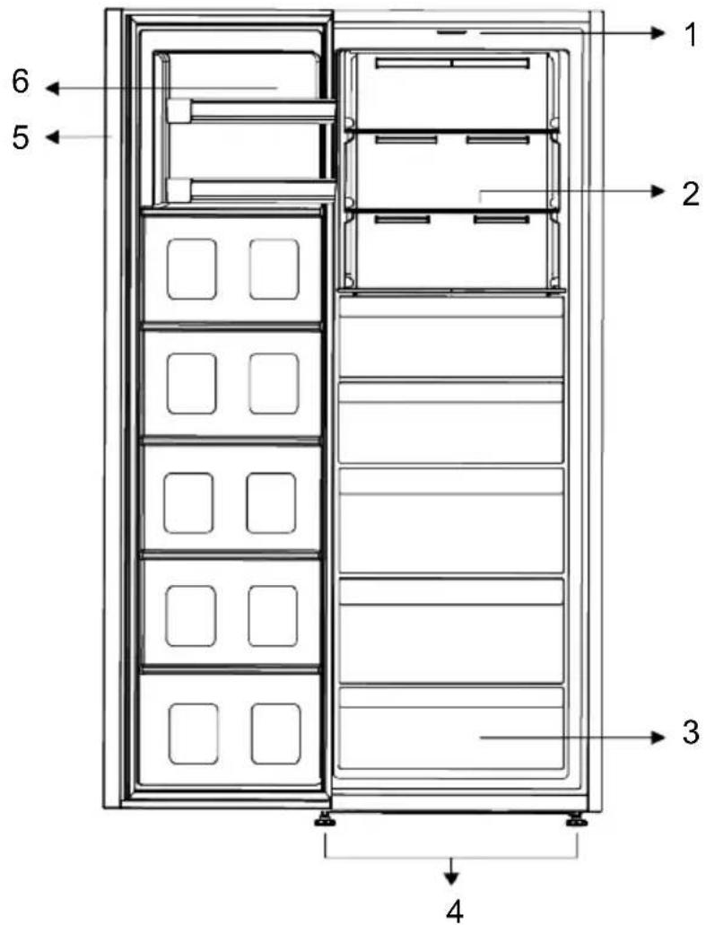 BEKO B5RMFNE314X - Informazioni sull'imballaggio - 1