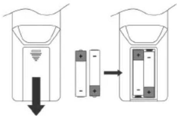 Schwaiger DAB650 513 - Austausch der Batterie für die Fernbedienung - 2
