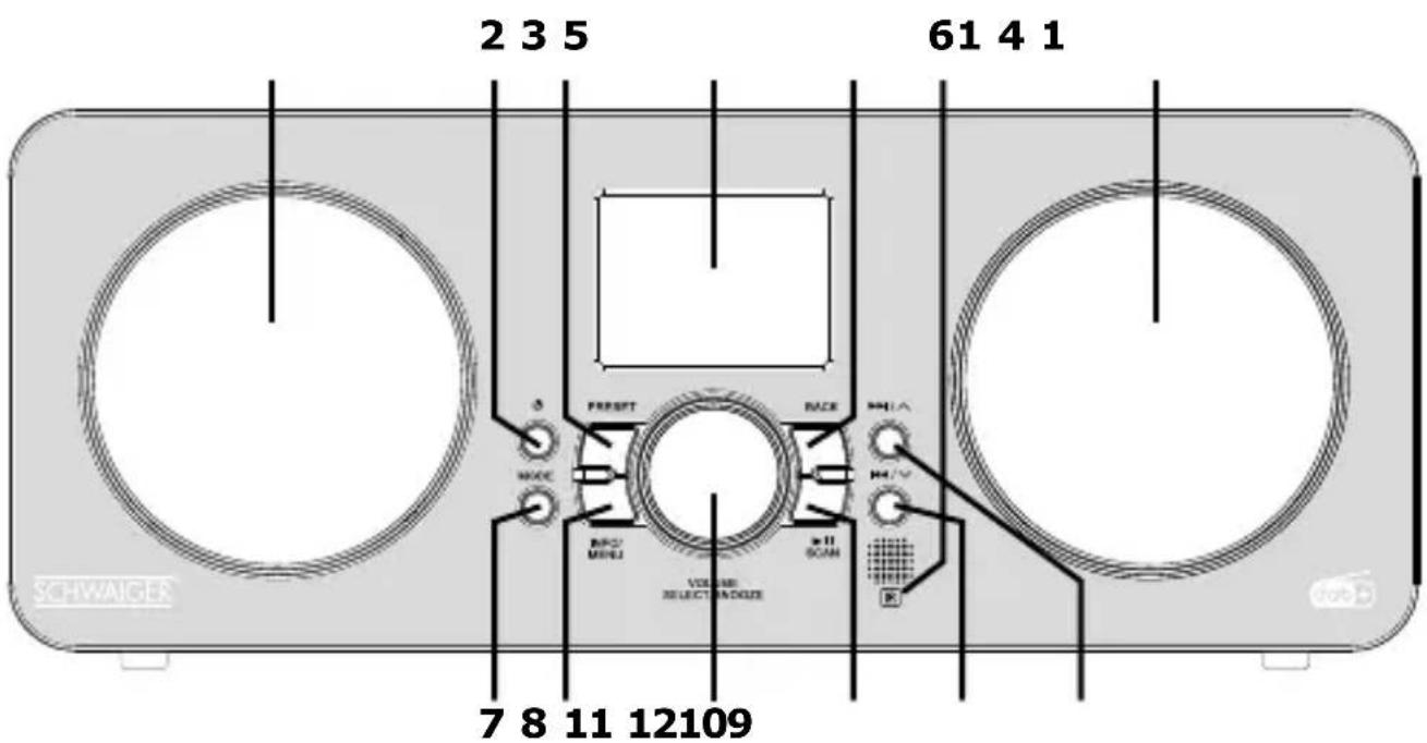 2 3 5 61 4 1 SCHWAIGER 7 8 11 12109