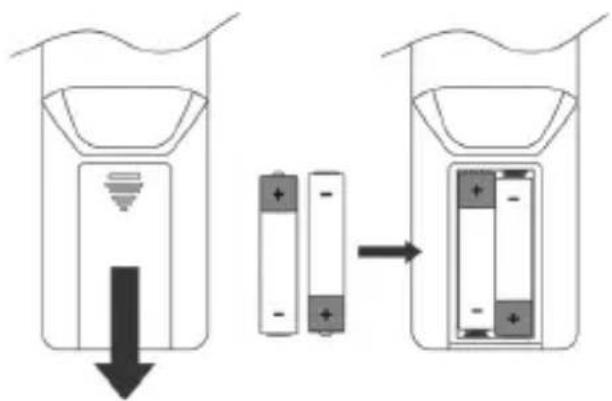 Schwaiger DAB650 513 - Remplacement des piles de la télécommande - 2