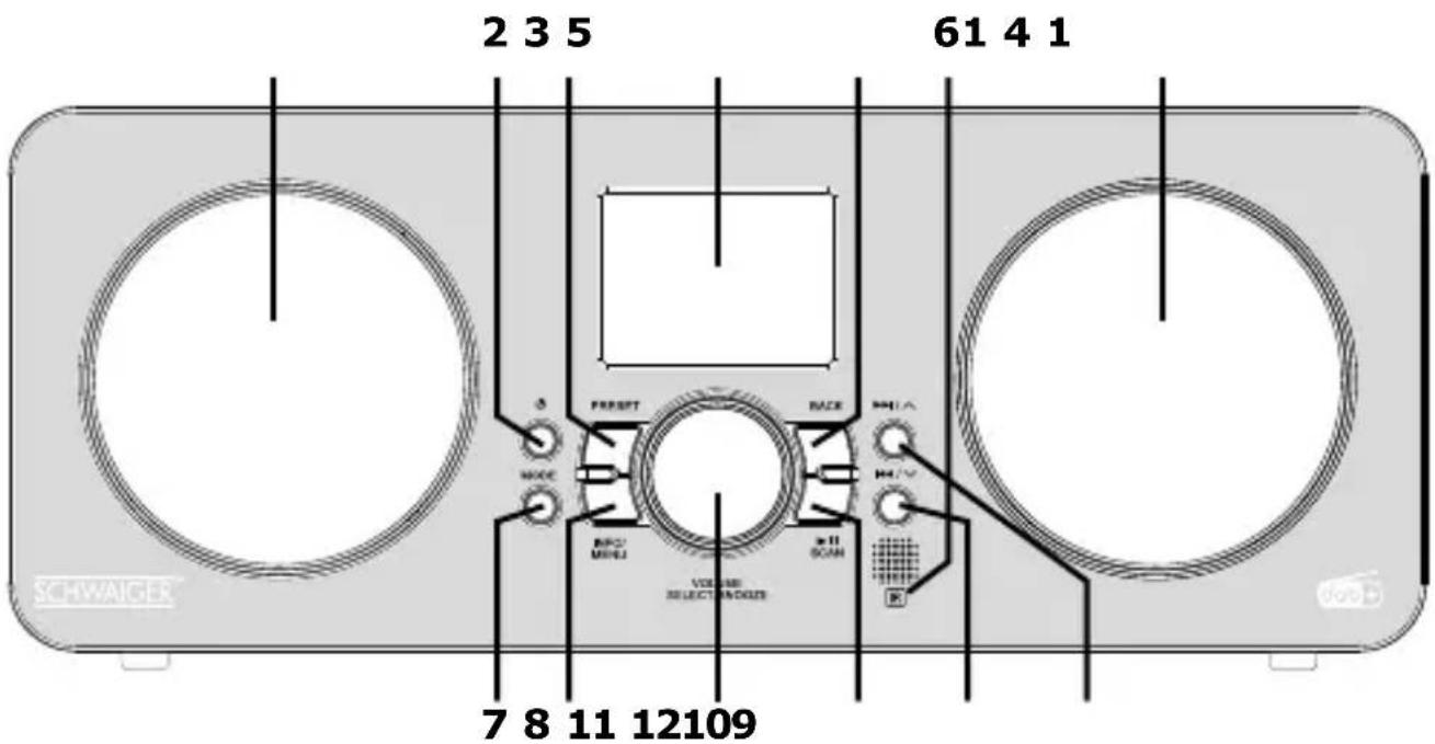 Schwaiger DAB650 513 - DÉBALLAGE - 2