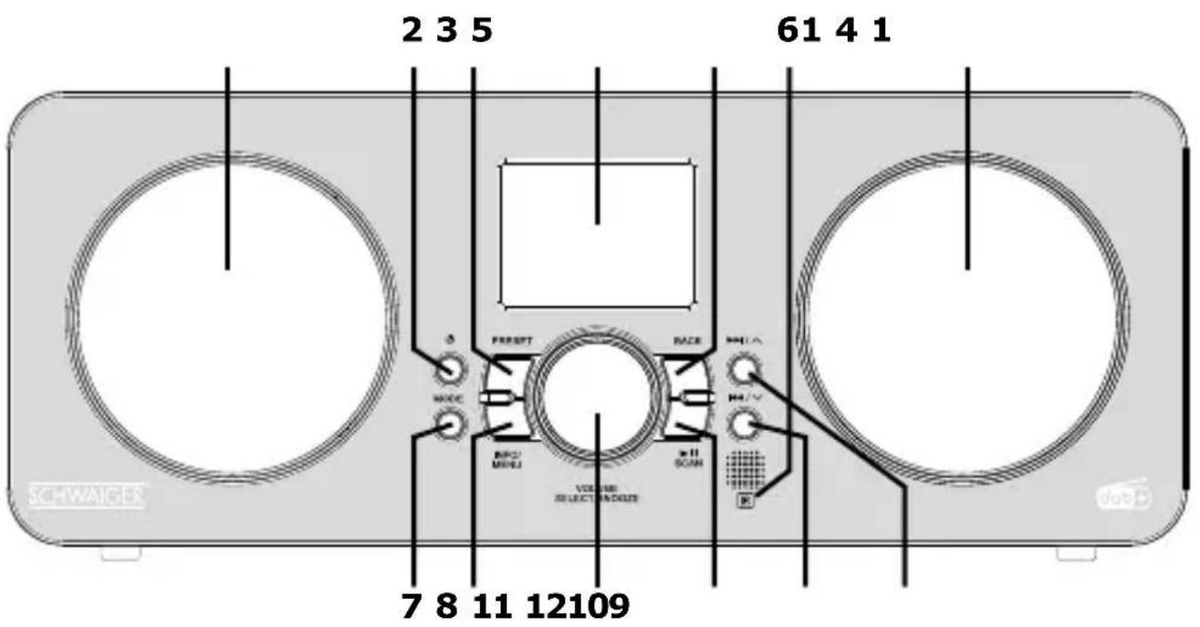 2 3 5 61 4 1 SCHWAIGER 7 8 11 12109