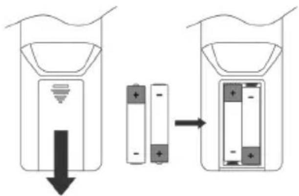 Schwaiger DAB650 513 - Reemplazo de las pilas del mando a distancia - 1