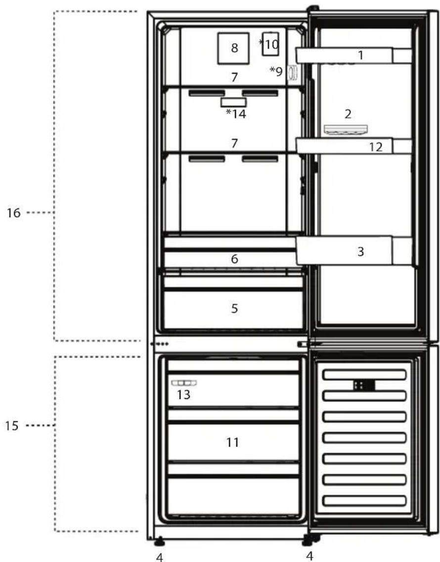 BEKO RCNT460 S - Your Refrigerator - 1