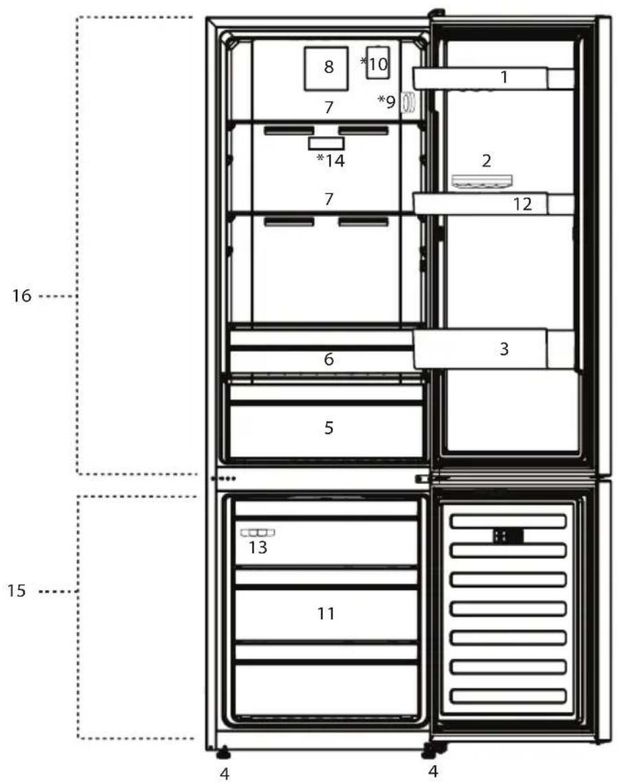 BEKO RCNT460 S - 4 الإعداد - 1