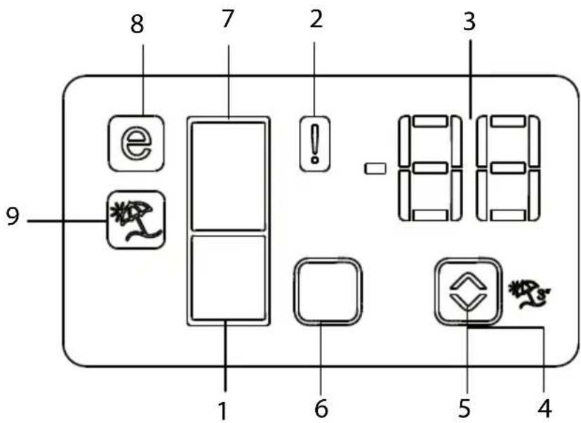 BEKO RCNT460 S - الوضع والتركيب - 3
