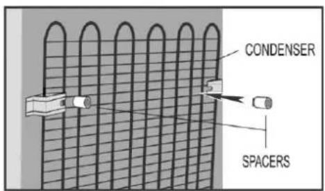 CONDENSER SPACERS