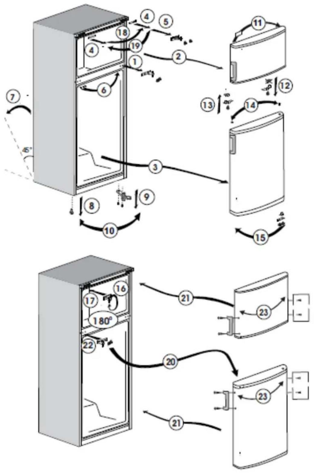 BEKO DS136010S - PT Índice - 3