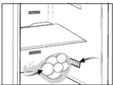 BEKO GNE134626ZX - Recommendations about the fresh food compartment - 1
