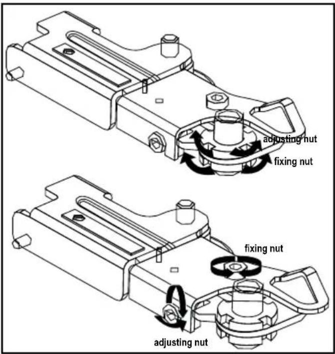 adjusting nut fixing nut fixing nut adjusting nut