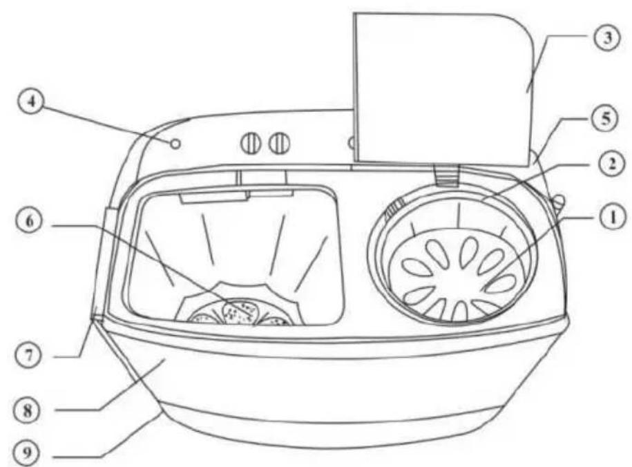 SALORA WMR3700TWIN - Aufbau der Maschine und Teile - 1