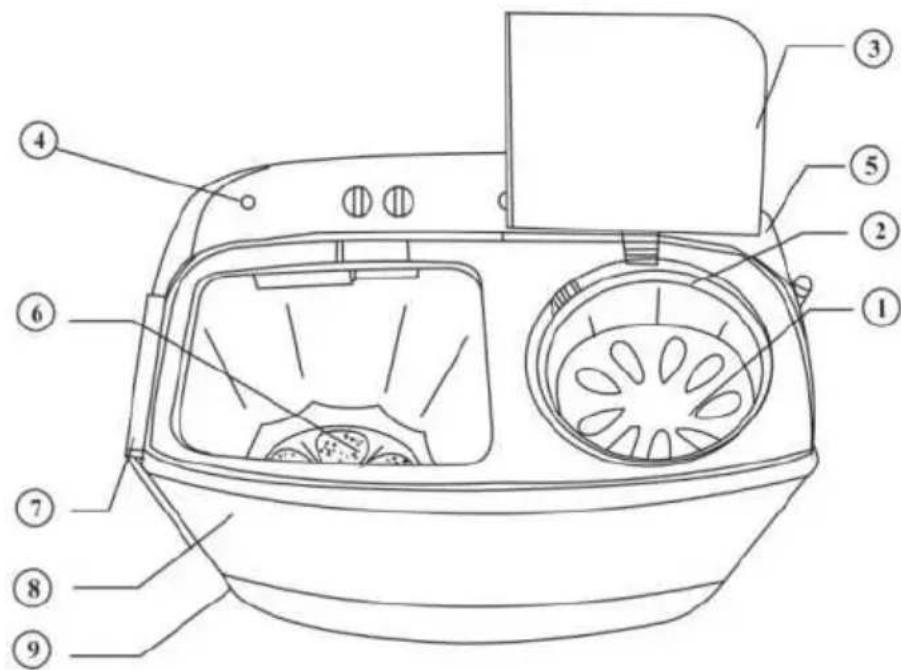 SALORA WMR3700TWIN - Structure et composants - 1