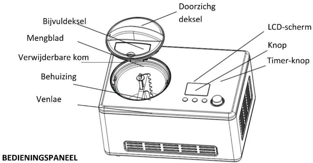 BUFFALO CK630 - DE ROOMIJSMACHINE LEREN KENNEN - 1