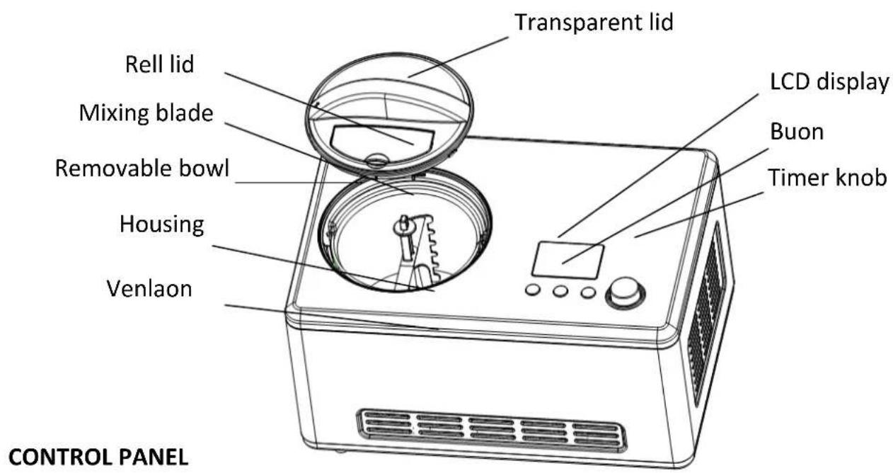 BUFFALO CK630 - GETTING TO KNOW YOUR ICE CREAM MAKER - 1