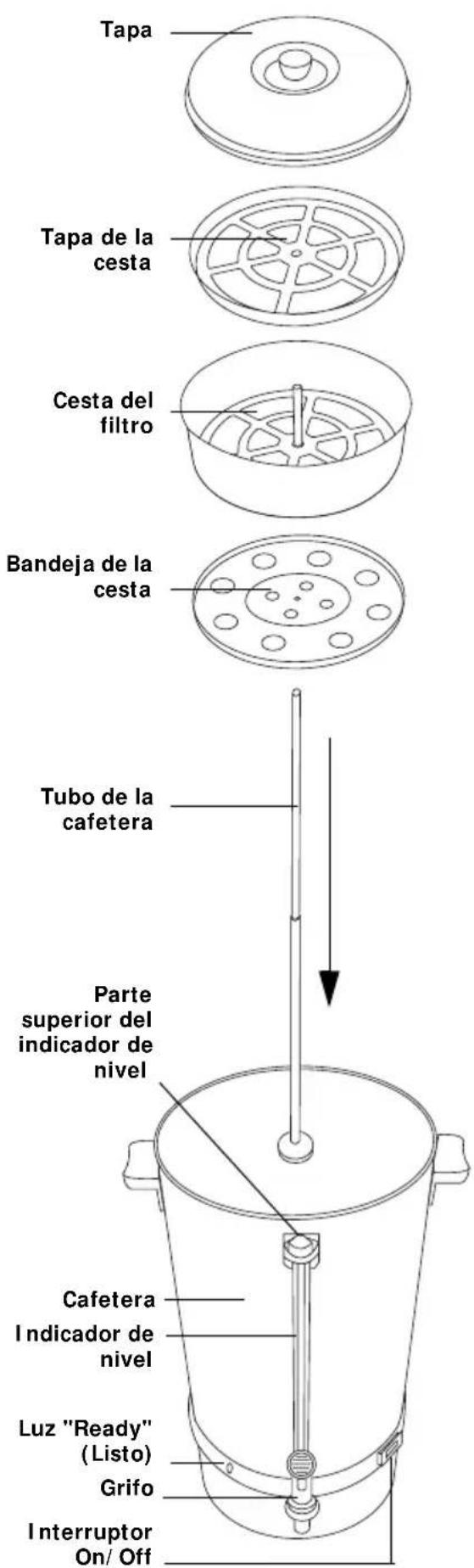 BUFFALO F249 - Preparación del café - 2