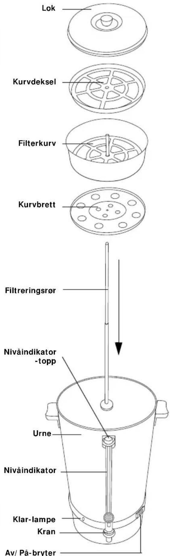 BUFFALO F249 - Merk: La I KKE apparatet koke tört. Dette vil ugyldiggjøre garantien. - 1