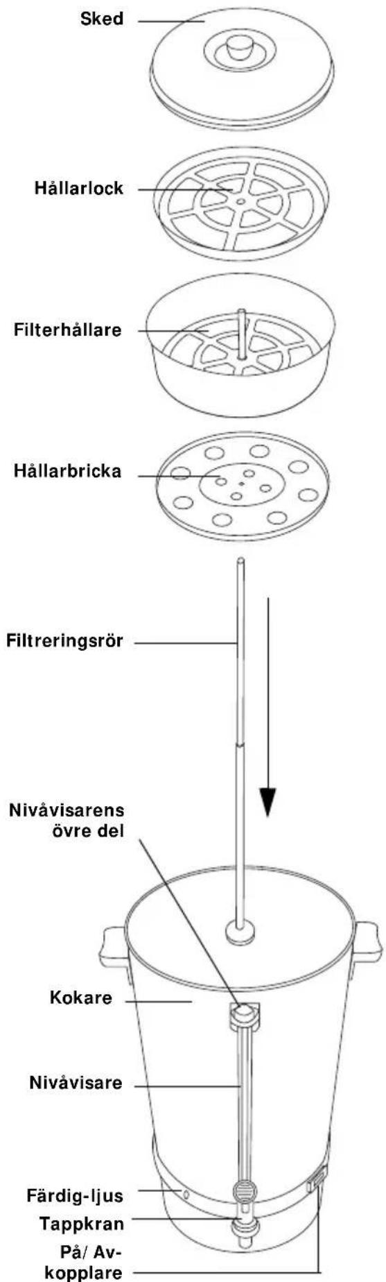 BUFFALO F249 - Obs! Låt INTE apparaten koka torr. Detta ogiltigförklarar garantin. - 1