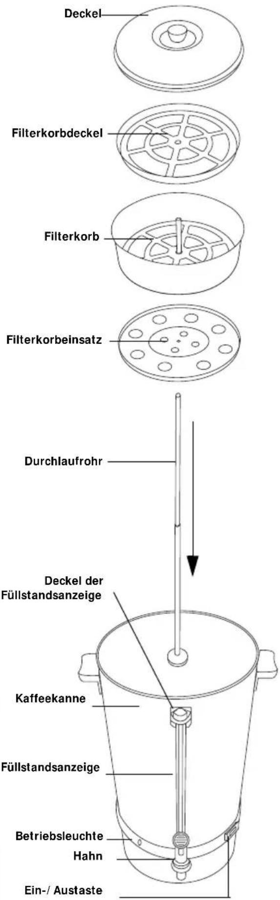 BUFFALO F249 - Kaffeezubereitung - 5