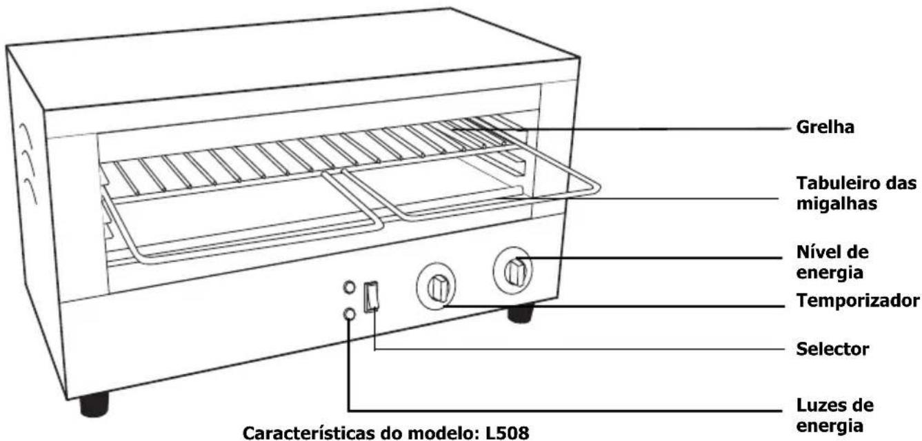 BUFFALO GF453 - Funcionamento - 1