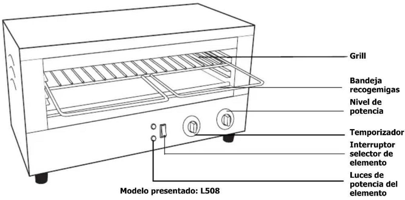 BUFFALO GF453 - Funcionamiento - 1