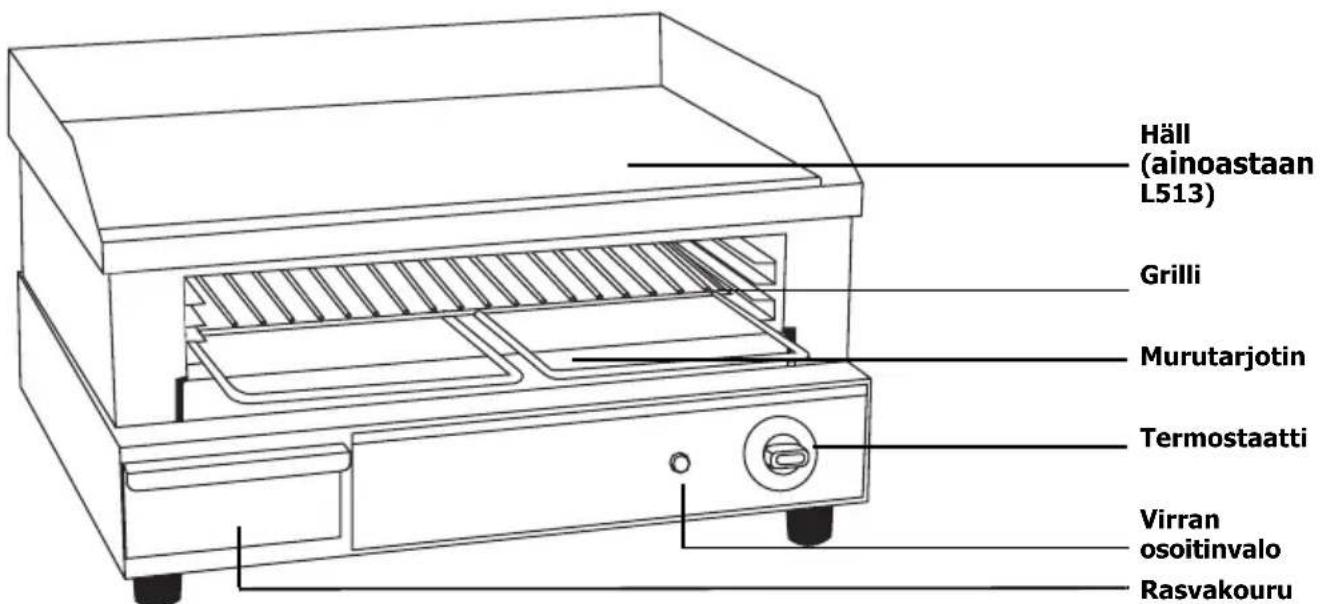 BUFFALO GF452 - Käytö - 1