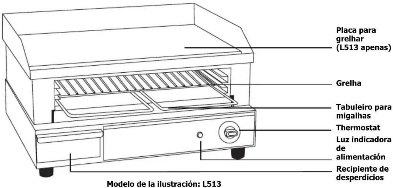 BUFFALO GF452 - Funcionamento - 1
